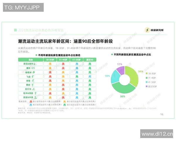 杭州飞盘队以92分稳居攀岩联赛积分榜首位竞争激烈引人关注